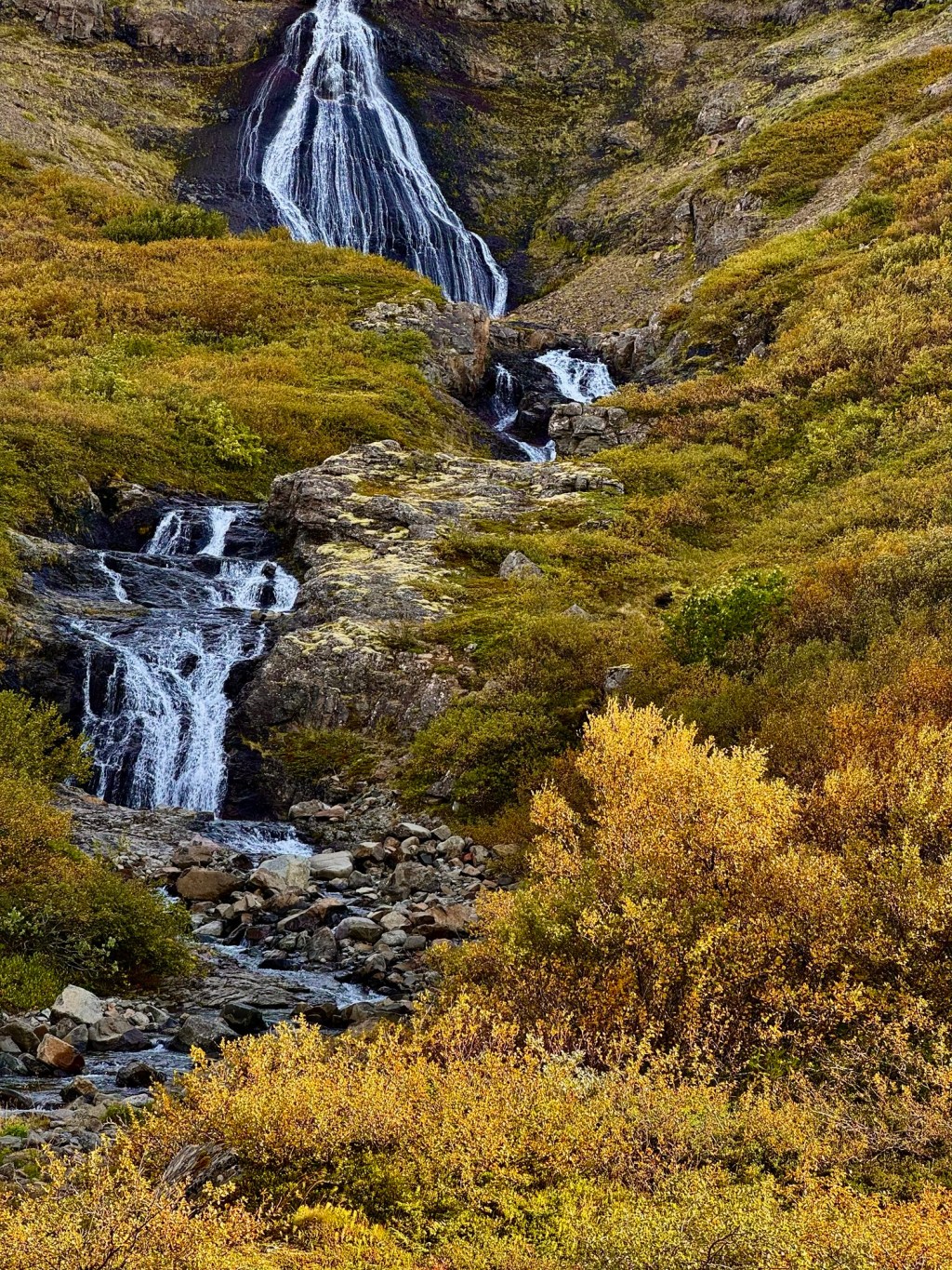 Trip Log – Day 7 – Back to&nbsp;Reykjavik